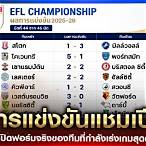 ตารางแชมเปียนชิพ